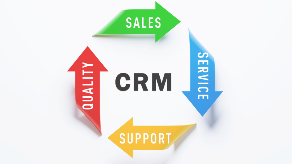 WHICH CRM PLATFORM IS RIGHT FOR YOUR BUSINESS
